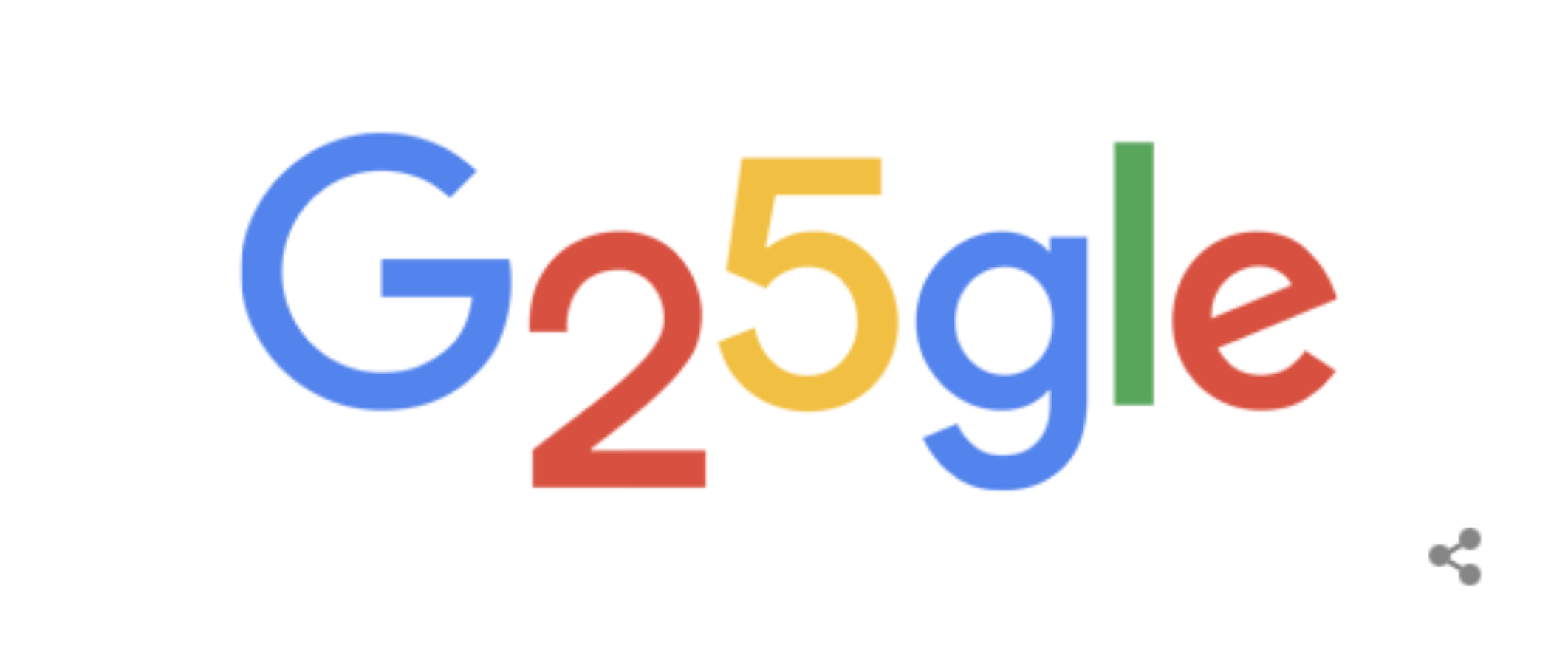 Google, buon 25esimo compleanno!