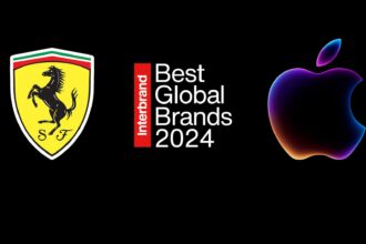 Interbrand, Apple, Ferrari