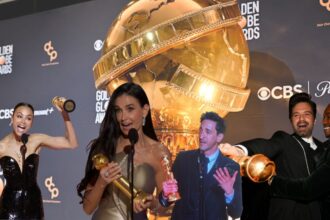 golden globes 2025